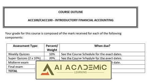 حسابداری مالی مقدماتی - TMU - ACC 100/CACC 100