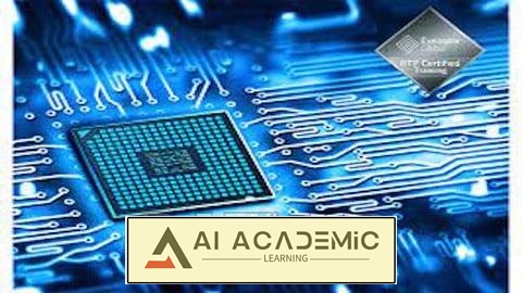 سرممیز ISO 27001:2022