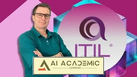 آمادگی آزمون ITIL 4 Strategist: استراتژی دیجیتال و فناوری اطلاعات (DITS)