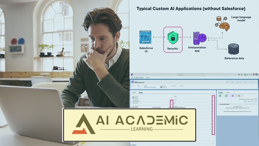 اصول Salesforce برای کاربران جدید