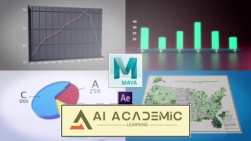 انیمیشن سه‌بعدی و مصورسازی داده در Autodesk Maya
