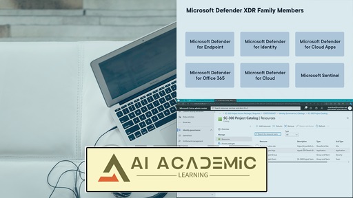 گواهینامه SC-100: طراحی عملیات امنیتی، هویت و رعایت قوانین