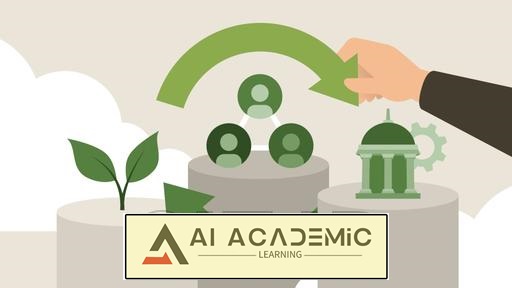 چگونه یک برنامه ESG را شروع کنیم؟