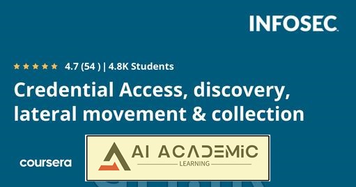 دسترسی به اعتبارات، کشف، حرکت جانبی و جمع‌آوری