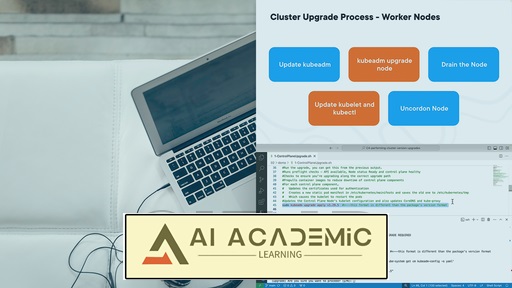 آموزش Certified Kubernetes Administrator - انجام ارتقاهای نسخه خوشه