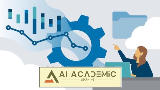 آمادگی برای گواهینامه CompTIA Security+ (SY0-701): بخش 5 - مدیریت و نظارت بر برنامه امنیتی