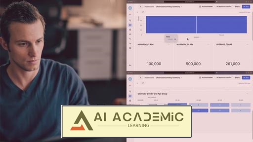 تحلیلگر داده پیشرفته SnowPro: تحلیل داده‌ها