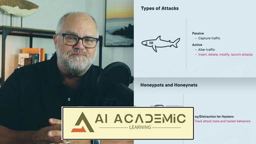 حفاظت از دارایی‌های اطلاعاتی: امنیت و کنترل دارایی‌های اطلاعاتی