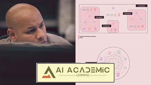 کانتینرها و ایمیج‌ها - تصویر کلی