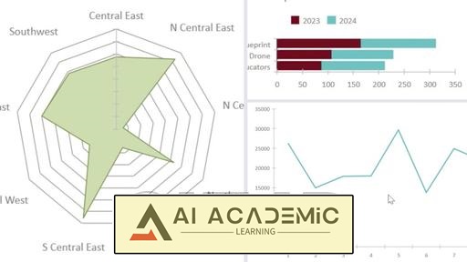 مصورسازی داده برای مدیران کسب‌وکار با اکسس