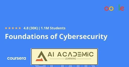 مبانی امنیت سایبری