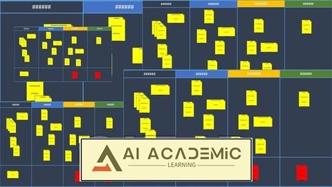 کانبان برای توسعه نرم افزار