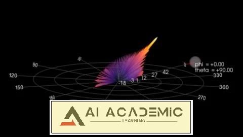 آموزش PathWave System Design (SystemVue) برای مهندس RF و آنتن