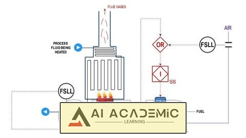 آشنایی، خواندن و درک P&IDs نمودارهای لوله کشی و ابزار دقیق