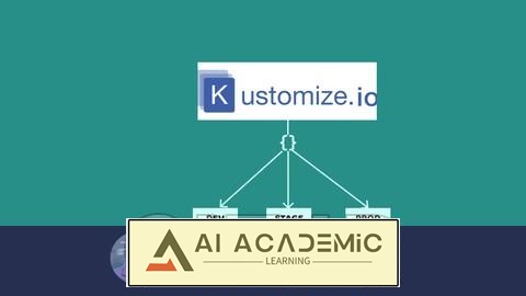تسلط به Kustomize - مدیریت آسان پیکربندی کوبرنتیز