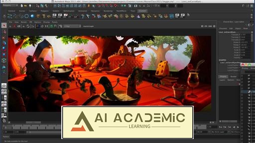 نورپردازی سینمایی کارآمد