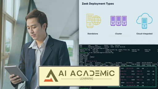 کامپوننت ها و استقرار Zeek