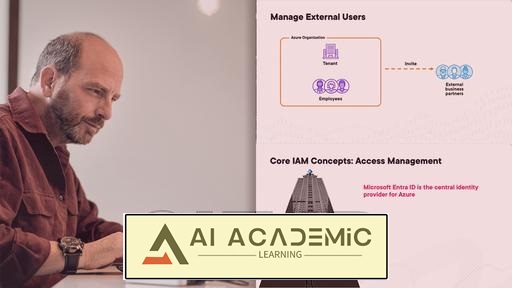 مبانی هویت و دسترسی در Azure