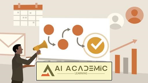 ابزارهای بازاریابی دیجیتال - ایجاد کمپین بازاریابی از ابتدا تا انتها