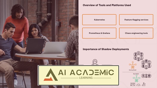 استقرار Shadow برای هوش مصنوعی مولد