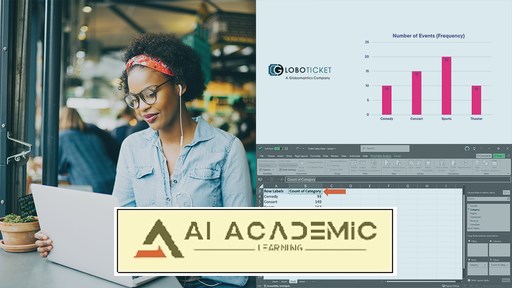 آموزش +CompTIA Data - تحلیل داده