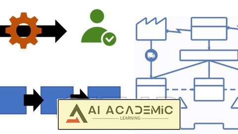 راهنمای کامل نگاشت فرآیند ناب