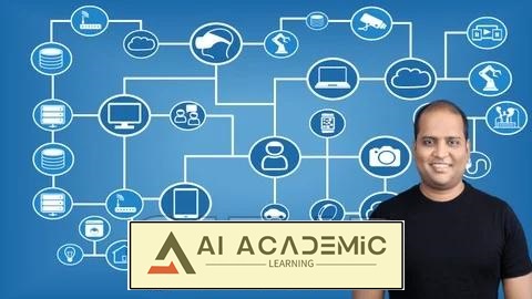 یادگیری API ،REST ،JSON ،XML و مبانی وب