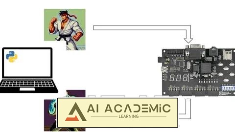یادگیری طراحی FPGA با VHDL: انتقال تصویر با UART