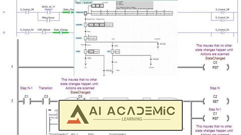 دوره PLC - یادگیری برنامه‌نویسی ساختاریافته با دیاگرام نردبانی