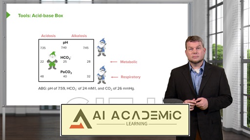 تعادل اسید-باز