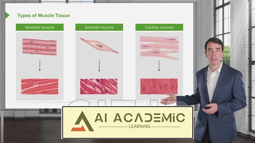 بیماری‌های عصبی-عضلانی اکتسابی