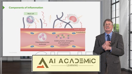 التهاب حاد و مزمن