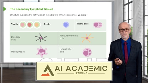 دستگاه ایمنی تطبیقی