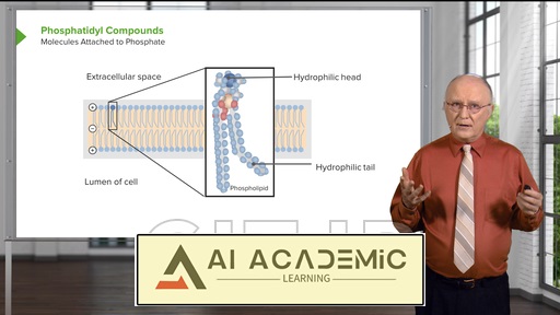 تکنیک‌های تحلیلی در بیوتکنولوژی