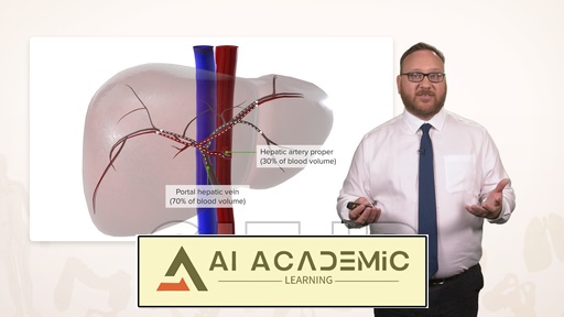 آناتومی کبد و کیسه صفرا