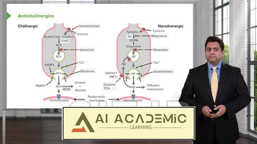 آموزش ANS - داروشناسی