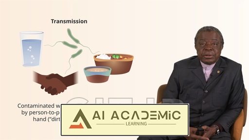 پروفایل‌های مقاومت آنتی‌بیوتیکی در جمهوری دموکراتیک کنگو (DRC)