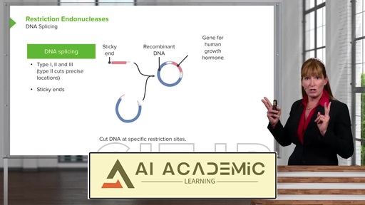 بیوتکنولوژی