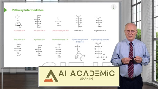 آموزش متابولیسم کربوهیدرات