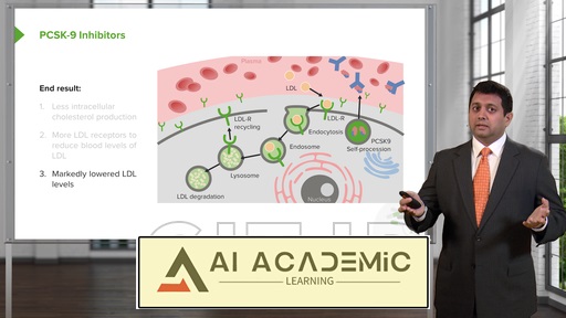 داروشناسی قلبی-عروقی