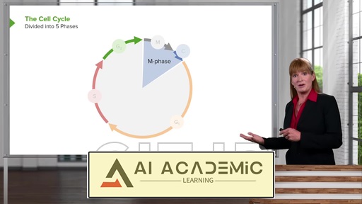 چرخه سلولی و تقسیم سلولی