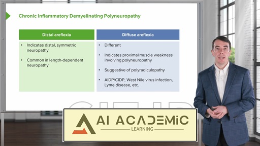 پلی‌نوروپاتی دمیلینه‌کننده التهابی مزمن (CIDP)
