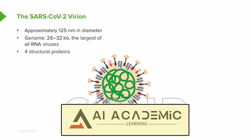 ویروس‌ کرونا