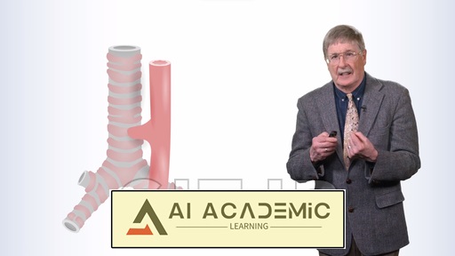 اختلالات مری