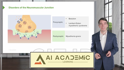 اختلالات تماس عصبی ماهیچه‌ای