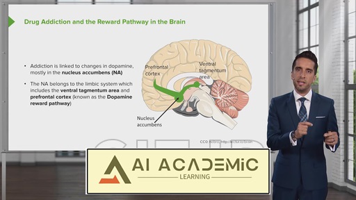 اعتیاد به مواد مخدر