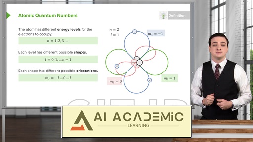 ساختار الکترونیکی