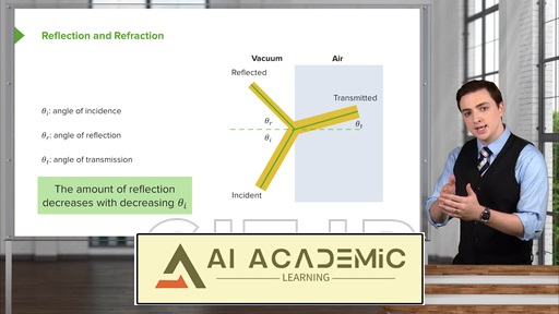 آموزش نورشناسی هندسی