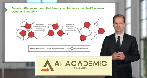 هماتولوژی - مبانی