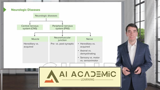 اختلالات عصبی ارثی